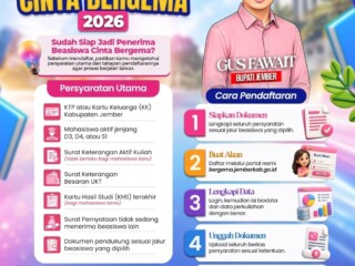 Beasiswa Untuk Mahasiswa Yang Memiliki KTP Jember