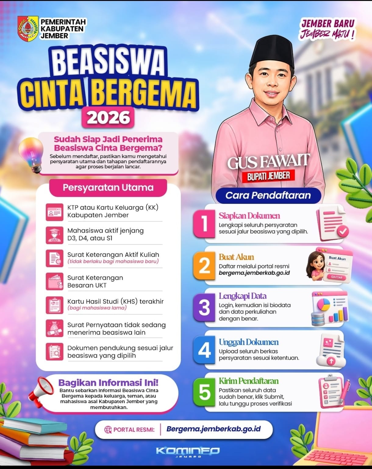 Beasiswa Untuk Mahasiswa Yang Memiliki KTP Jember